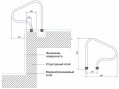  Поручень Aquaviva ARP-F (AISI316) 