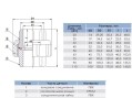 Муфта разборная переходная ПВХ/латунь НР d75x2-1/2