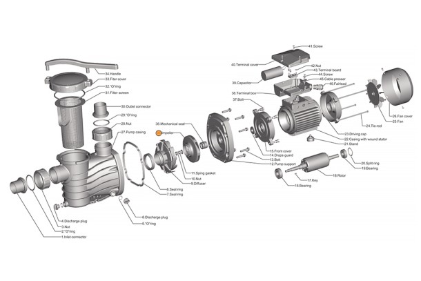 Рабочее колесо насоса HFC 903 Happy Pump