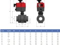 Кран шаровый EFFAST d32 мм (BDREBK1YA032V) с электроприводом PTFE/FPM