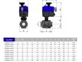 Кран шаровый EFFAST d32 мм (BDREBK1YA032V) с электроприводом PTFE/FPM