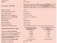 Добавка к клею латексная LATEXKOL-м белая (канистра) 20 кг Добавка к клею латексная LATEXKOL-м белая (канистра) 20 кг
