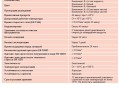 Клей LITOELASTIC двухкомпонентный белый A+В (ведро) 5 кг Клей LITOELASTIC двухкомпонентный белый A+В (ведро) 5 кг