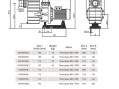 Насос для бассейна Hayward HCP40553E KAN510 (76м³/ч*10м 4.71кВт 380В)