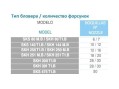 Одноступенчатый компрессор Grino Rotamik SKH 300 Т1 (312 м3/ч, 380 В)