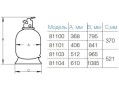 Фильтр песочный Hayward PowerLine 81100 (5 м³/ч, 2,5 бар)