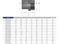 Ниппель переходной втулочное окончание ВР EFFAST d40x1-1/4" (RGRAFG040E) Ниппель переходной втулочное окончание ВР EFFAST d40x1-1/4