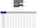  Муфта-втулка ПВХ Effast RDRRLD160N переходная, d160x140 мм 