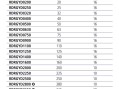 Угол клеевой 45° EFFAST d20 мм (RDRGYD0200)