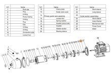 Сальник (компл.) насоса CMF Mayer Schwimmbad LX F01160159