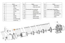 Прокладка-кольцо d148*4 крышки насоса CMF Mayer Schwimmbad LX F02010091