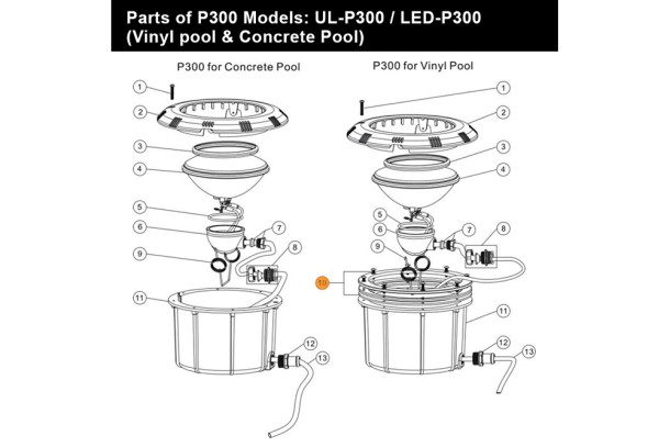 Установ.комплект к прожектору Emaux UL-P300V 89040304/E040305 Установ.комплект к прожектору Emaux UL-P300V 89040304/E040305