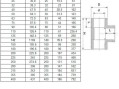 Тройник клеевой 90° d20 PN16 AQUAVIVA Тройник клеевой 90° d20 PN16 AQUAVIVA