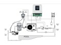 Станция контроля качества воды Hayward Aquarite Plus (65 м3, 16 г/ч) + Ph
