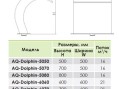 Водопад Aquaviva Dolphin AQ-5070 (500х700 мм) Водопад Aquaviva Dolphin AQ-5070 (500х700 мм)