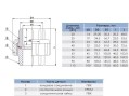 Муфта разборная переходная ПВХ/латунь ВР d32x1