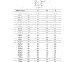 Тройник 90° раструбный переходной 225*160 мм Тройник 90° раструбный переходной 225*160 мм