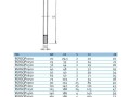 Прокладка EPDM для буртов и фланцев EFFAST d140 мм (RGRGQP1400) Прокладка EPDM для буртов и фланцев EFFAST d140 мм (RGRGQP1400)