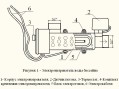 Электронагреватель пласт.корпус (3 кВт) с датчиком потока ЭН3-220/380В Электронагреватель пласт.корпус (3 кВт) с датчиком потока ЭН3-220/380В