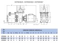 Насос для бассейна Hayward HCP50753E7 (81м³/ч 5.52кВт 380В)