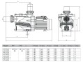 Насос (0,28 кВт 220В 5,7 м3/ч h 4м в.ст.) Happy Pump HFC 02 HFC-252 Насос (0,28 кВт 220В 5,7 м3/ч h 4м в.ст.) Happy Pump HFC 02 HFC-252