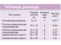 Затирочная смесь LITOCHROM 1-6 EVO LE.200 (белый) 25 кг