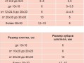 Клей LITOPLUS K55 для мозаики и плитки белый (мешок) 25 кг Клей LITOPLUS K55 для мозаики и плитки белый (мешок) 25 кг