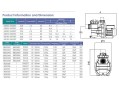 Насос для бассейна Emaux SS120T (16м³/ч 0.74кВт 220В) Насос для бассейна Emaux SS120T (16м³/ч 0.74кВт 220В)