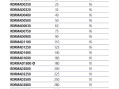 Муфта клеевая EFFAST d280 мм (RDRMAD2800)