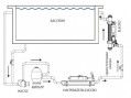 Ультрафиолетовая установка Elecro Steriliser UV-C + Life indicator + датчик протока Ультрафиолетовая установка Elecro Steriliser UV-C + Life indicator + датчик протока