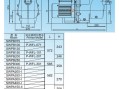 Насос для бассейна Aquaviva LX SWPA400-I (33м³/ч 2.94кВт 220В)