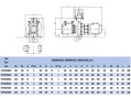 Насос для бассейна Hayward HCP52103E7 (97м³/ч 7.36кВт 380В) Насос для бассейна Hayward HCP52103E7 (97м³/ч 7.36кВт 380В)