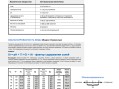 pH Плюс AquaDoctor гранулированный 25кг