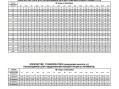 pH Плюс AquaDoctor гранулированный 25кг