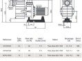 Насос для бассейна Hayward HCP42553E KAL500T2 с ПФ (68м³/ч*12м 45кВт 380В)