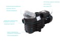 Насос для бассейна Hayward SP2503XE61 EP 33 (4.8м³/ч 0.24кВт 220В)