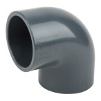 Комплект фитинга к противотоку Fiberpool 75/90 Комплект фитинга к противотоку Fiberpool 75/90