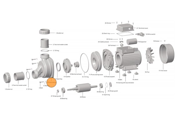 Корпус насоса HSPA Happy Pump