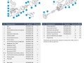 Насос для бассейна Kripsol Ondina OK 75M IE2 (11.9м³/ч*8м 0.75кВт 220В)
