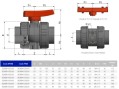 Кран шаровый промышленный ПВХ Effast BDRBK1D0320 серии 