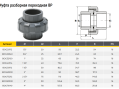 Муфта разборная переходная ВР d20x1/2