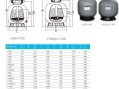Фильтр Aquaviva V400 (6 м3/ч, D410) Склад