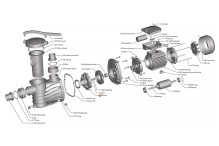 Аппарат направления насоса HFC 03 Happy Pump