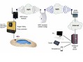 Модуль WiFi Hayward AQR-PLUS-WIFI2