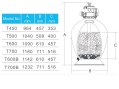 Фильтр Aquaviva T500 Volumetric (10 м3/ч, D508) Склад