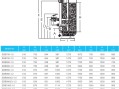 Фильтр глубокой фильтрации SDB900 (31,5м³/ч, 1,2м, 957кг, 63мм, бок)
