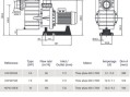Насос для бассейна Hayward HCP42753E KAL750T2 IE3 (90м³/ч 5.52кВт 380В)