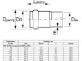 Труба Aquaviva НПВХ SDR26 d225*8.6 L-6160 (штука) Труба Aquaviva НПВХ SDR26 d225*8.6 L-6160 (штука)