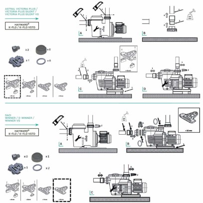 Комплект LPRK Smart для адаптации насоса Hayward K-FLO (Astral VP/VPS/VPS VS, Saci Winner/e-Winner/Winner VS)