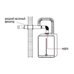 Дымоход конденсационный Daewoo Turbo 110/80 (DGB-80E)